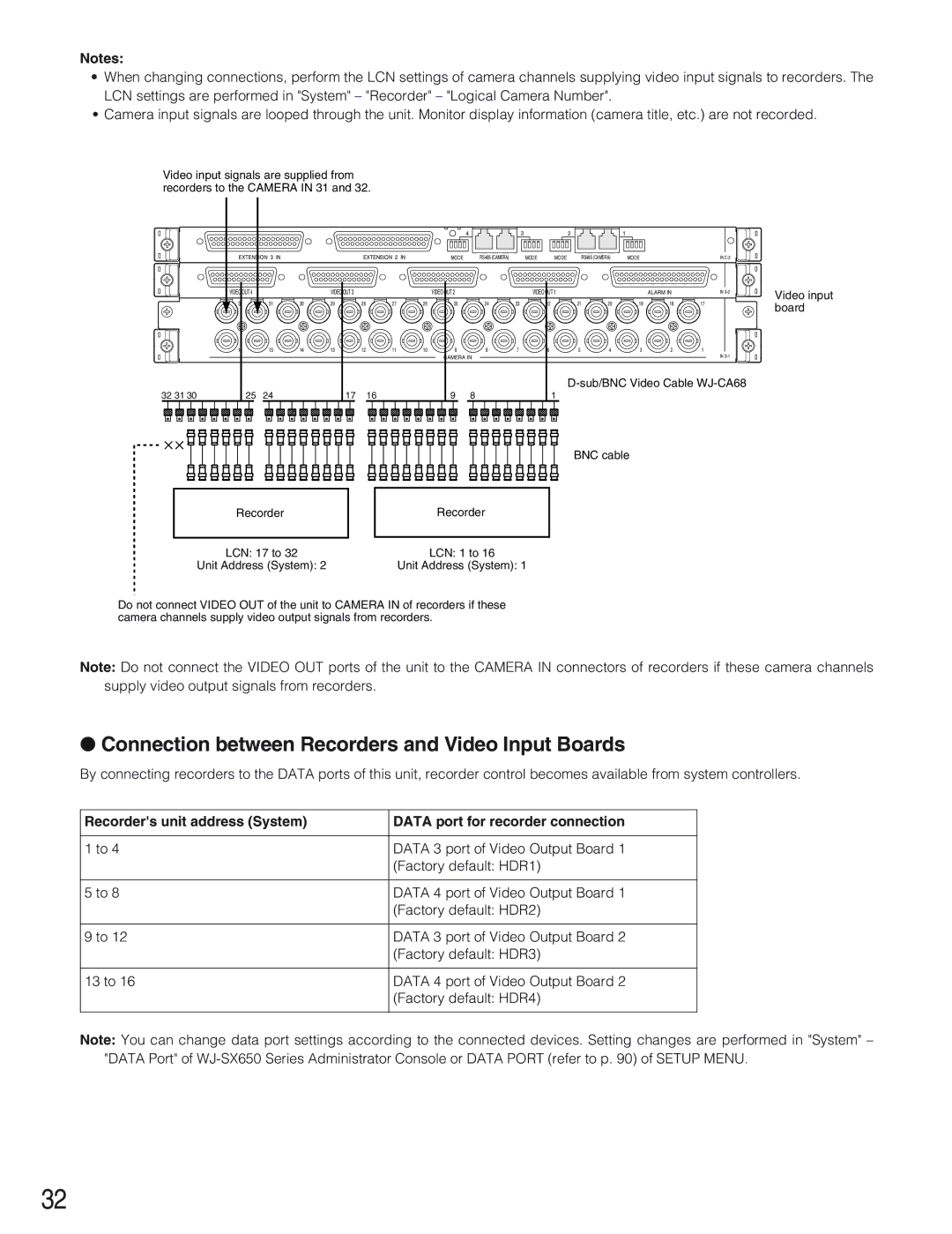 Panasonic WJ-SX650 manual Connection between Recorders and Video Input Boards 