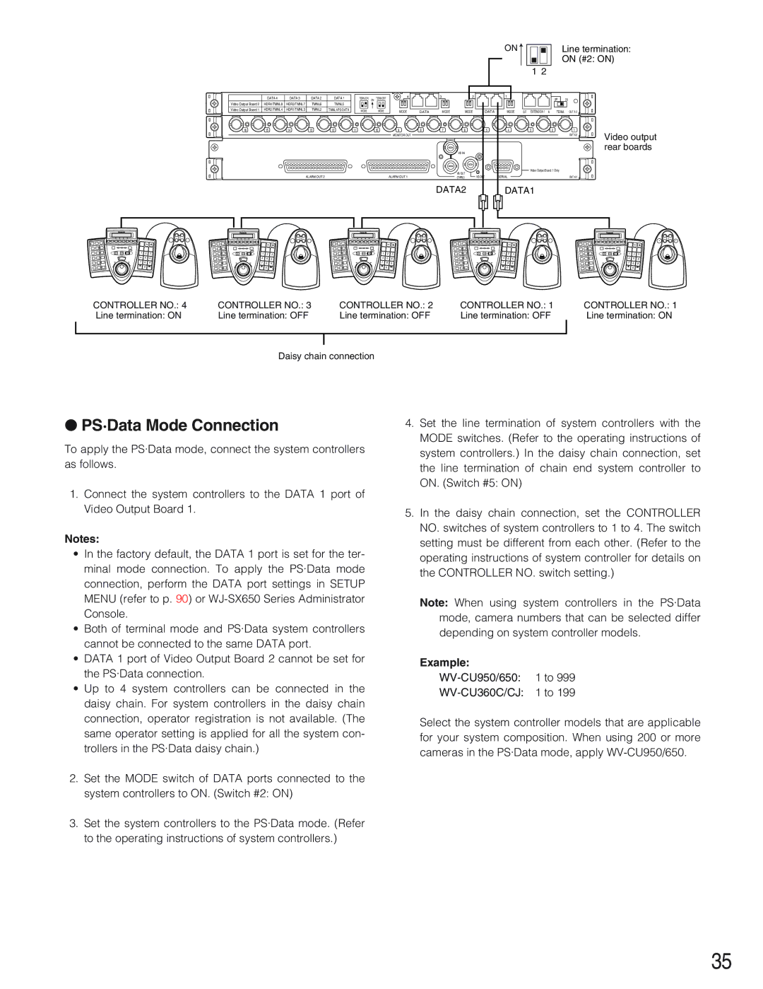 Panasonic WJ-SX650 manual PS·Data Mode Connection, Example 