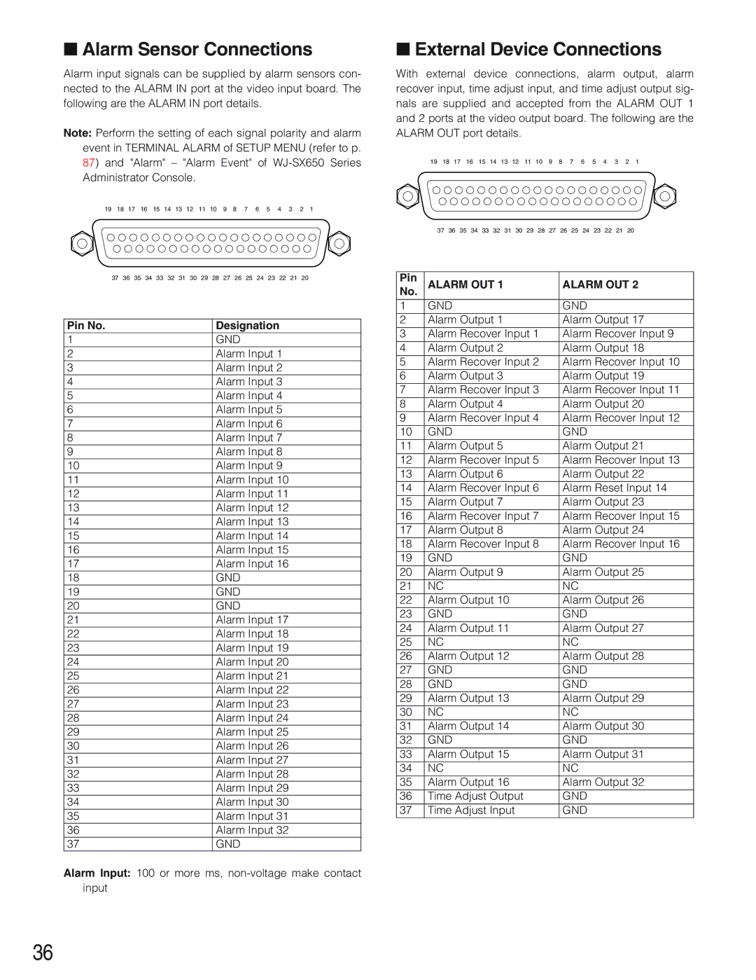 Panasonic WJ-SX650 manual Alarm Sensor Connections, External Device Connections, Pin No Designation, Gnd 