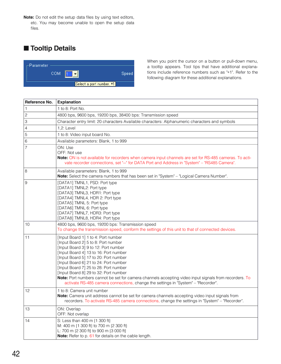 Panasonic WJ-SX650 manual Tooltip Details, Reference No Explanation 