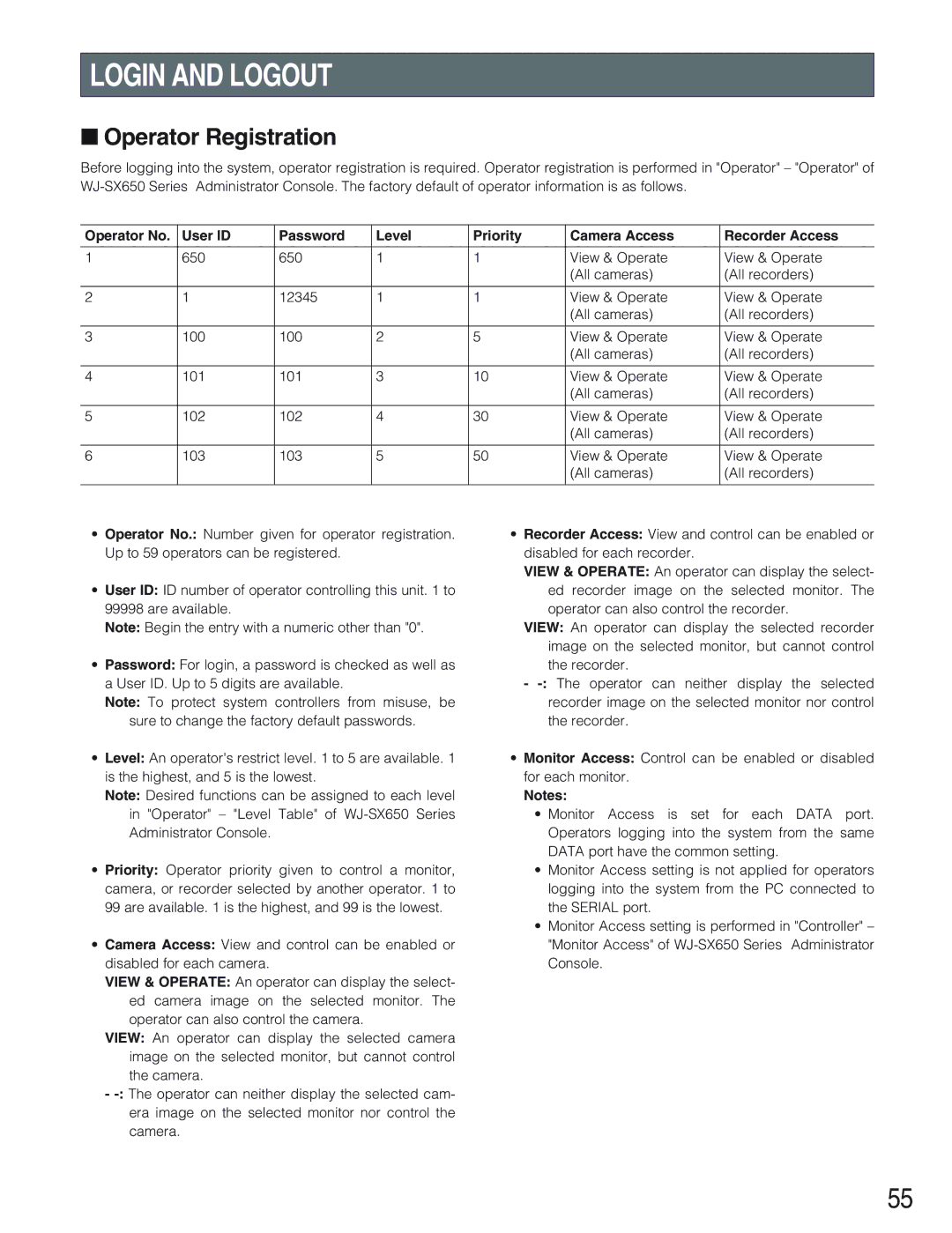 Panasonic WJ-SX650 manual Login and Logout, Operator Registration 