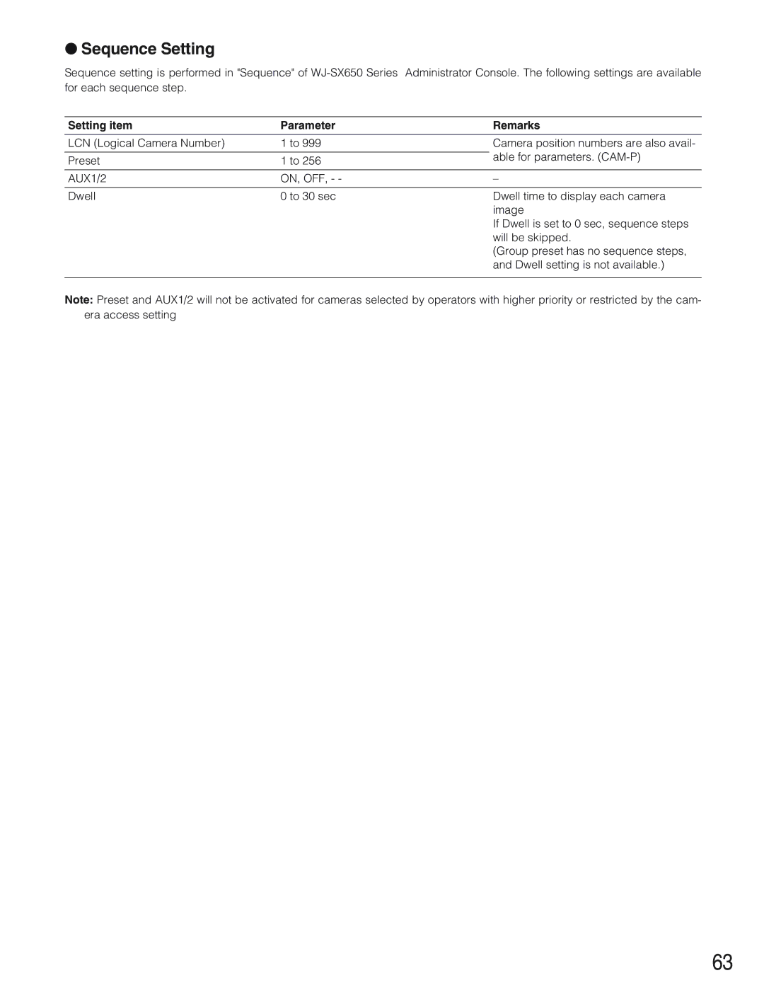 Panasonic WJ-SX650 manual Sequence Setting, Setting item Parameter Remarks 