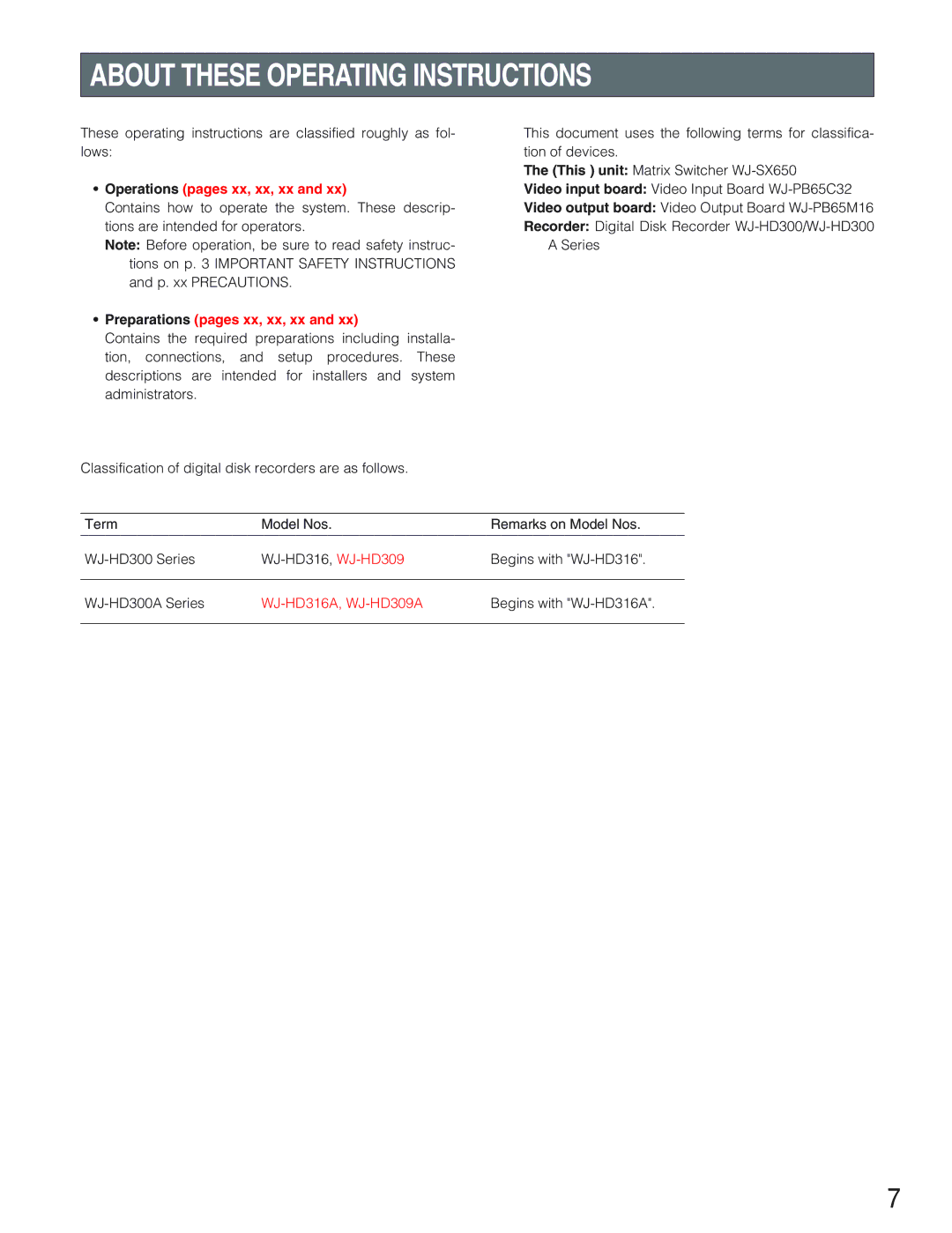 Panasonic WJ-SX650 manual About These Operating Instructions, Preparations pages xx, xx, xx 