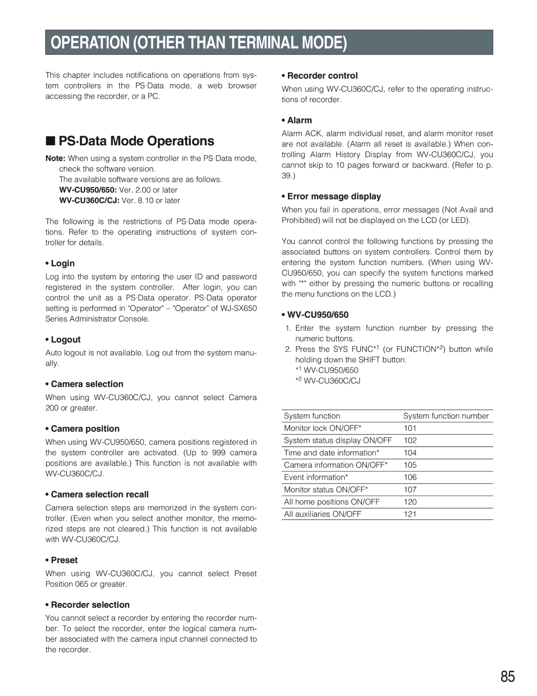 Panasonic WJ-SX650 manual Operation Other than Terminal Mode, PS·Data Mode Operations 