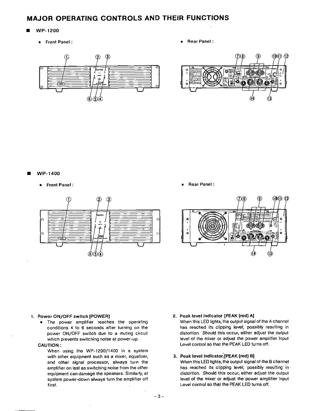 Panasonic WP-1200, WP-1400 manual 