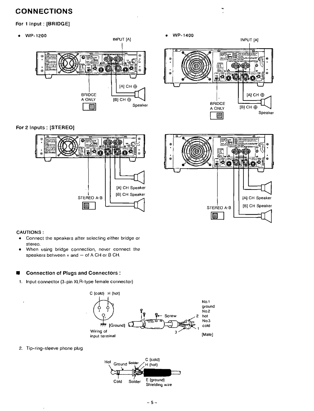 Panasonic WP-1200, WP-1400 manual 