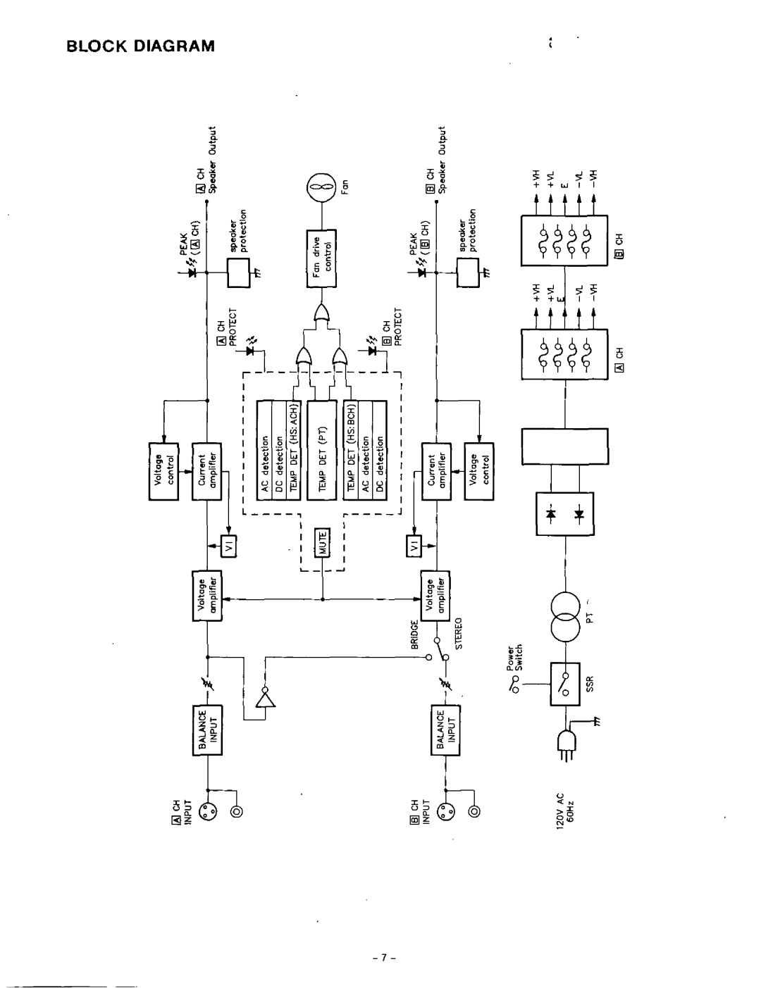 Panasonic WP-1200, WP-1400 manual 