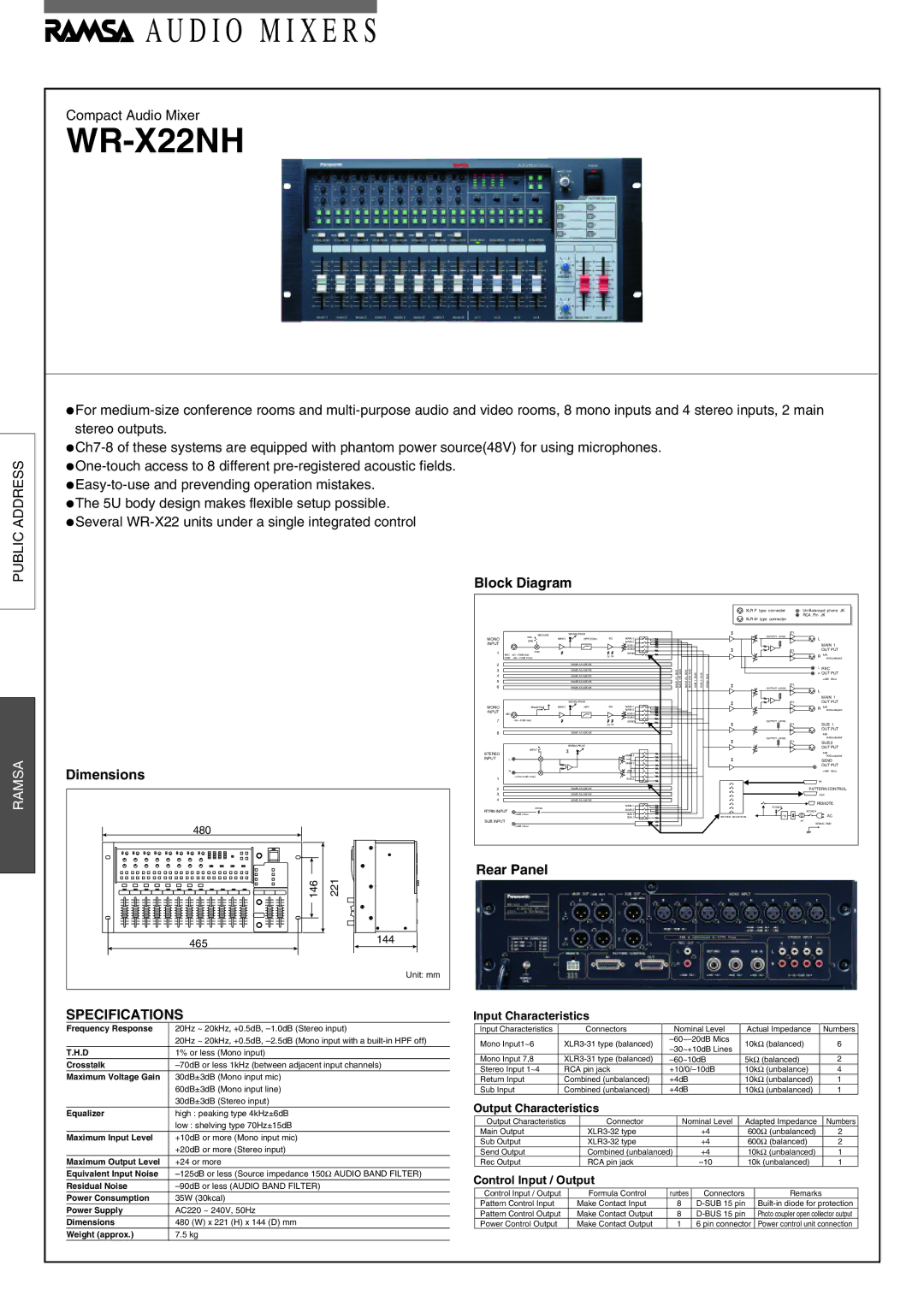 Panasonic WR-X22NH specifications Input Characteristics, Output Characteristics, Control Input / Output 