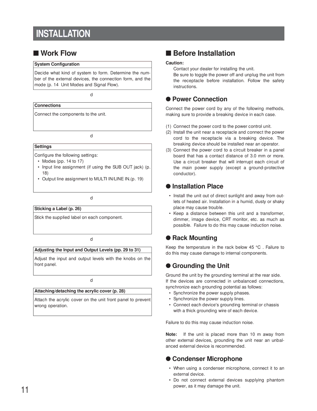 Panasonic WR-XS3P operating instructions Work Flow, Before Installation 