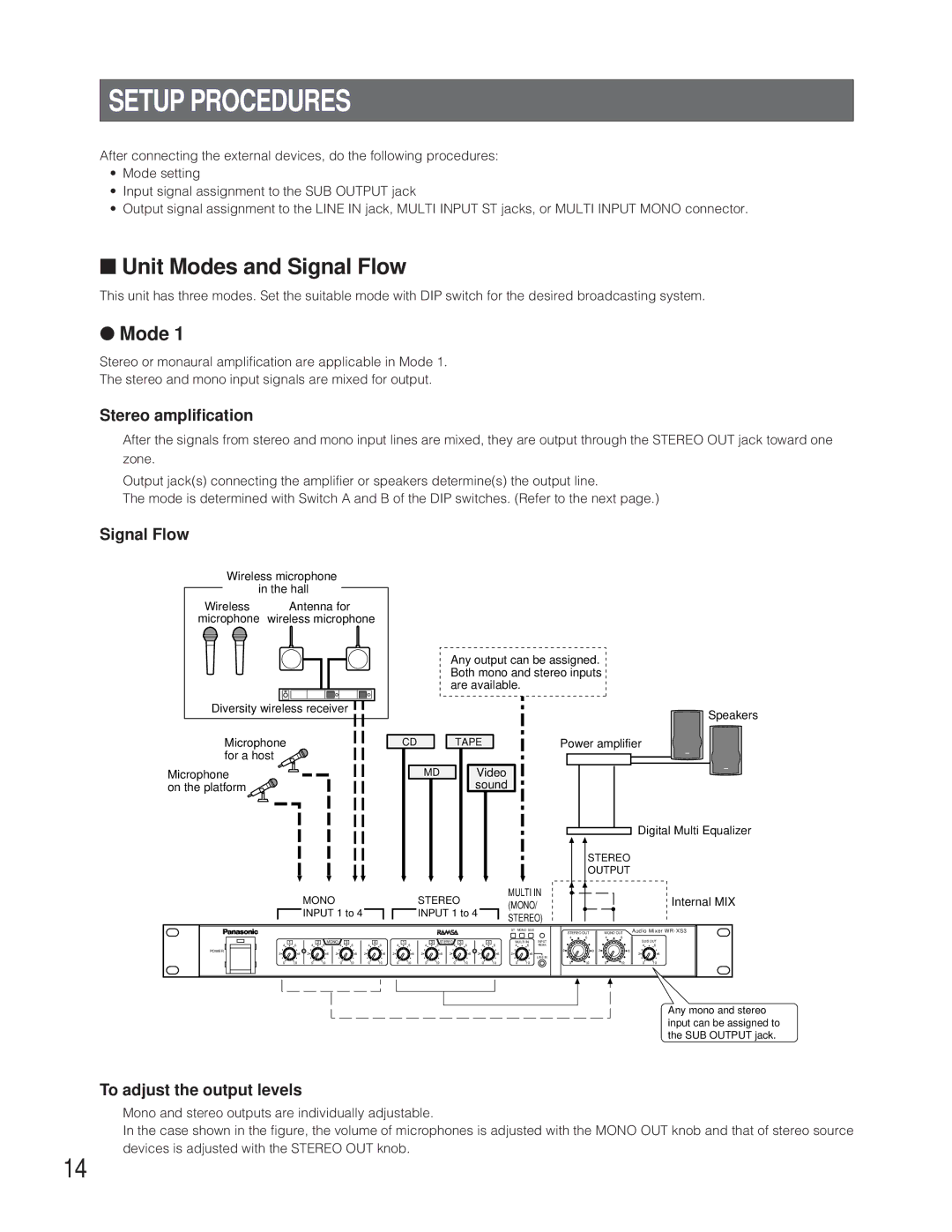 Panasonic WR-XS3P operating instructions Setup Procedures, Unit Modes and Signal Flow 