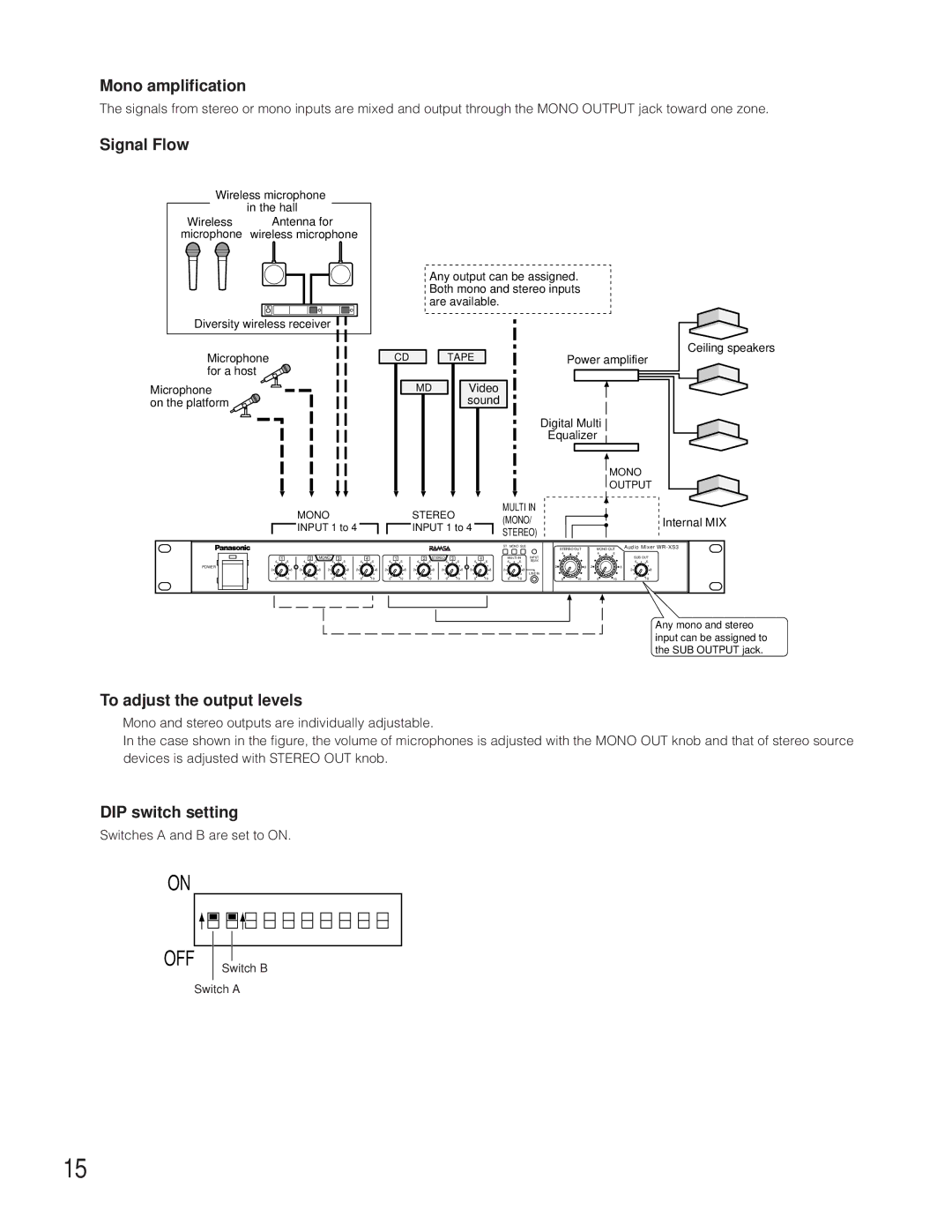 Panasonic WR-XS3P operating instructions Mono amplification, DIP switch setting 