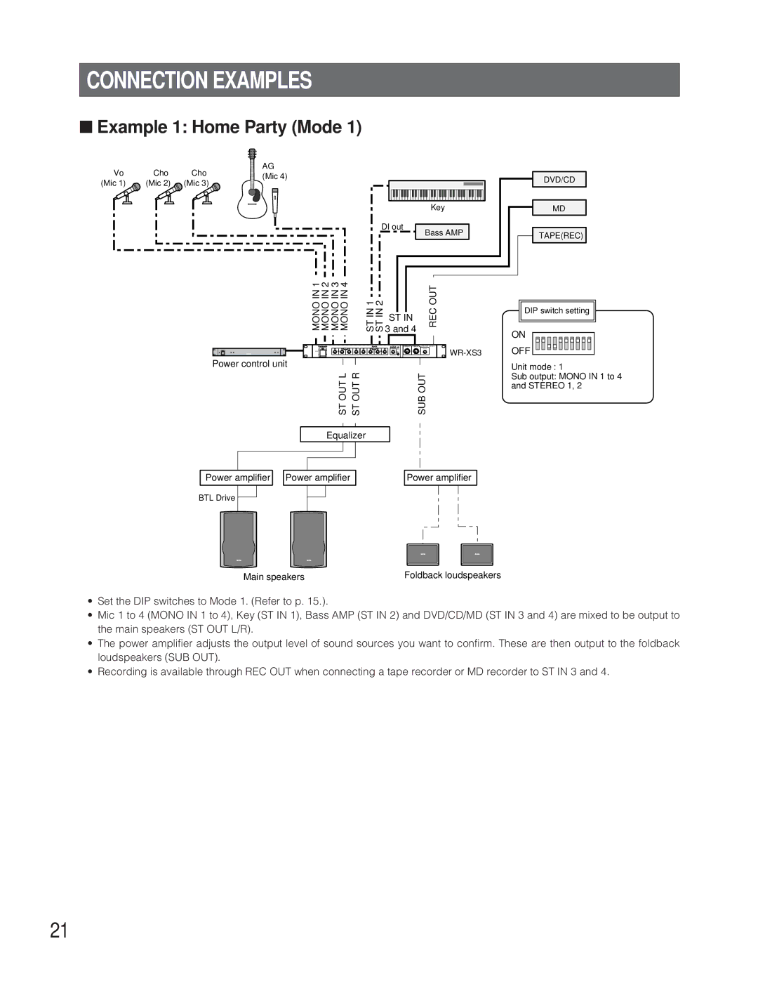 Panasonic WR-XS3P operating instructions Connection Examples, Example 1 Home Party Mode 