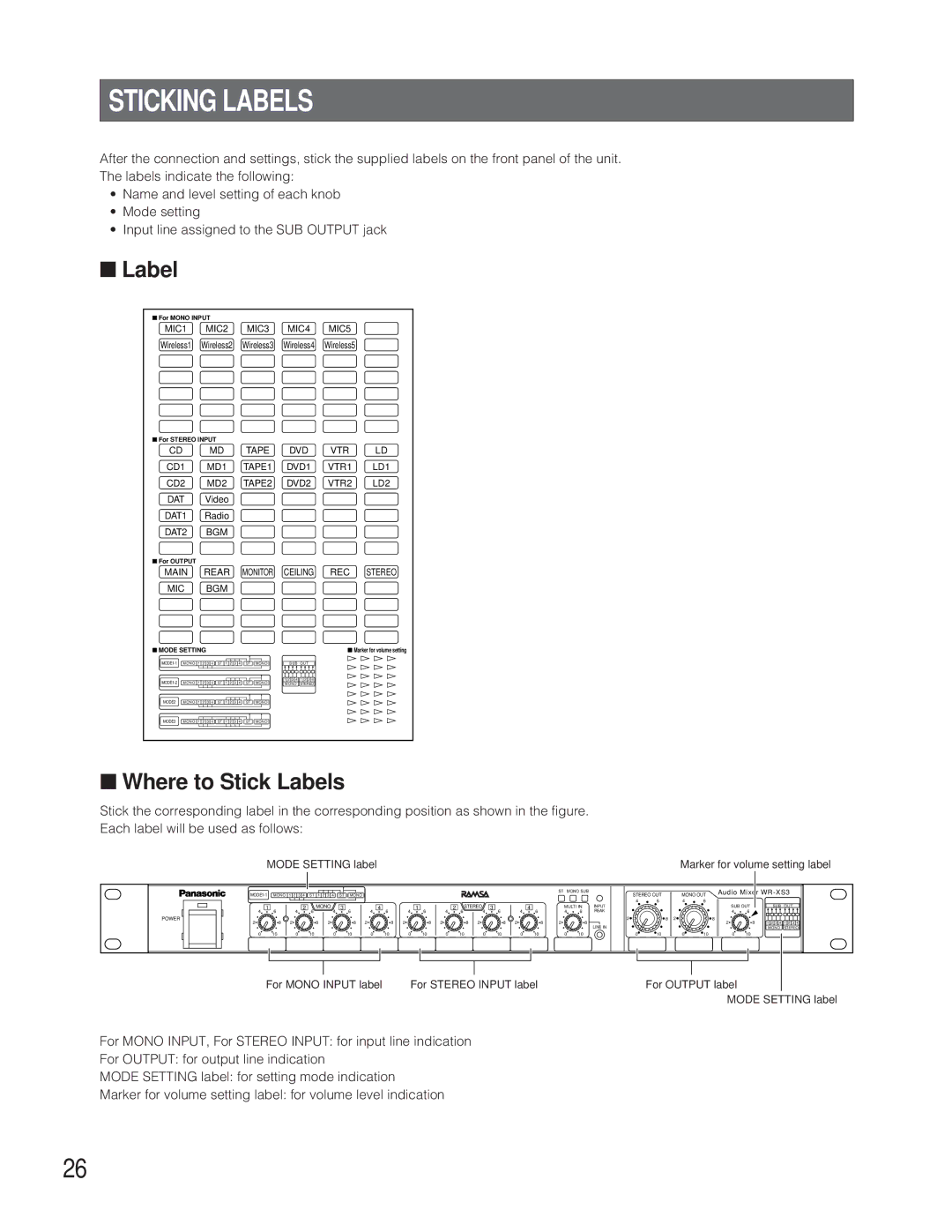 Panasonic WR-XS3P operating instructions Sticking Labels, Where to Stick Labels 