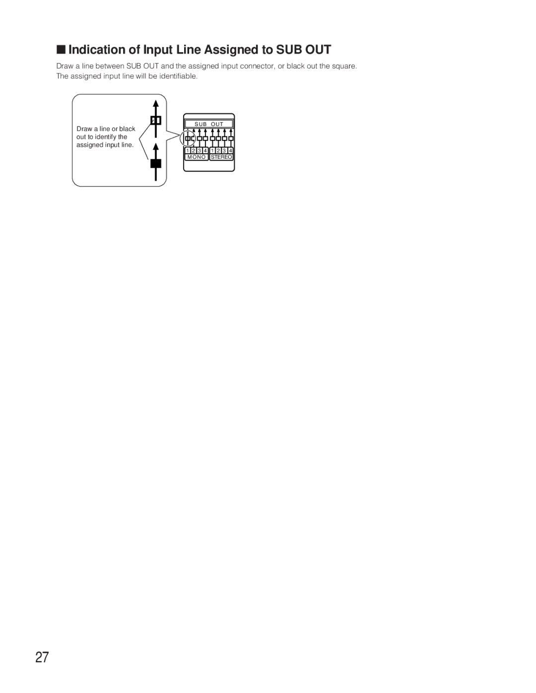 Panasonic WR-XS3P operating instructions Indication of Input Line Assigned to SUB OUT 