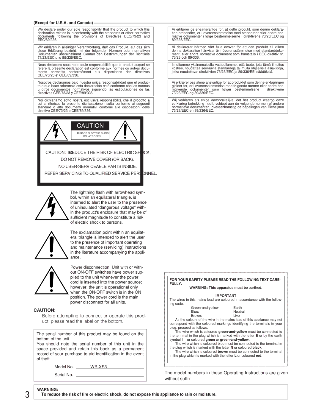 Panasonic WR-XS3P operating instructions Serial No 