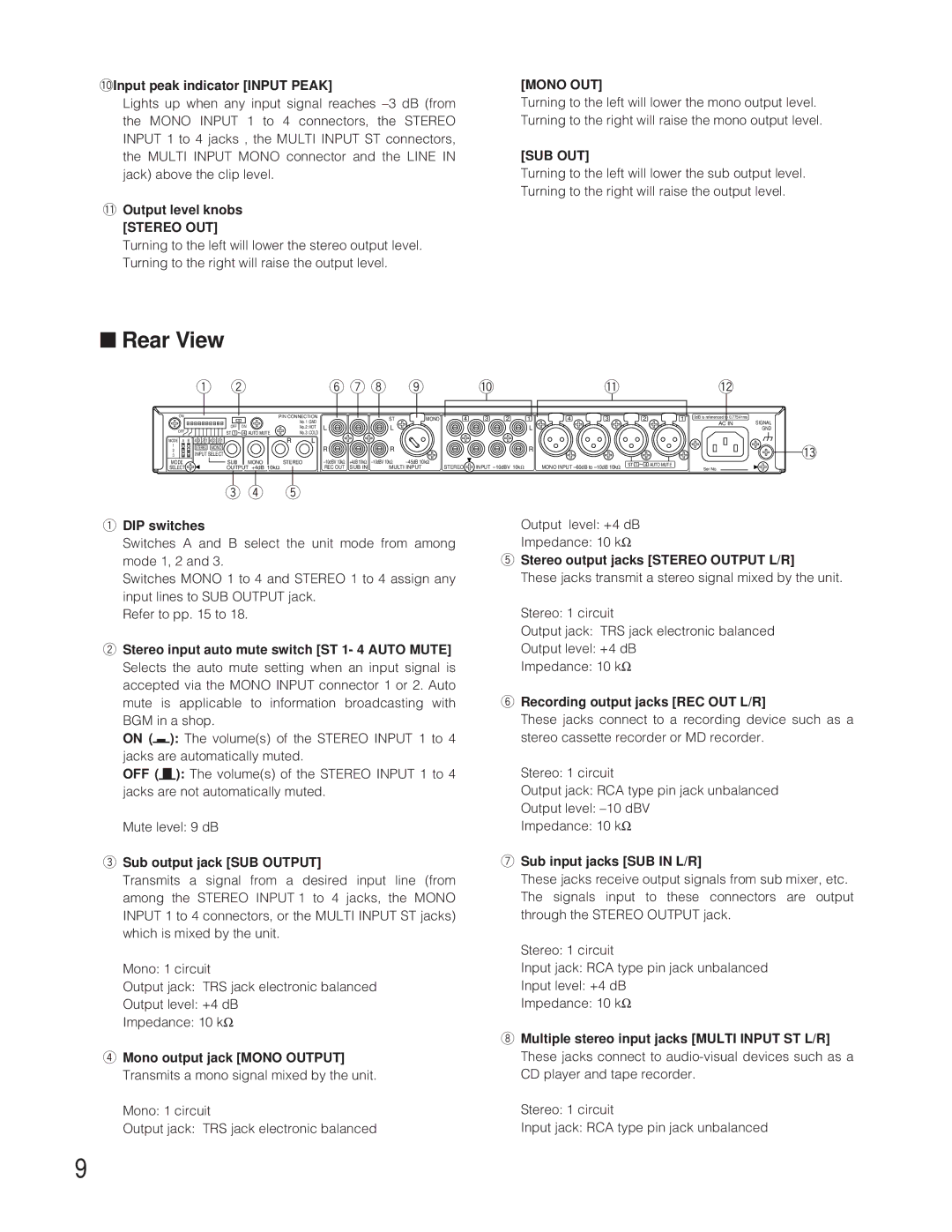 Panasonic WR-XS3P operating instructions Rear View 