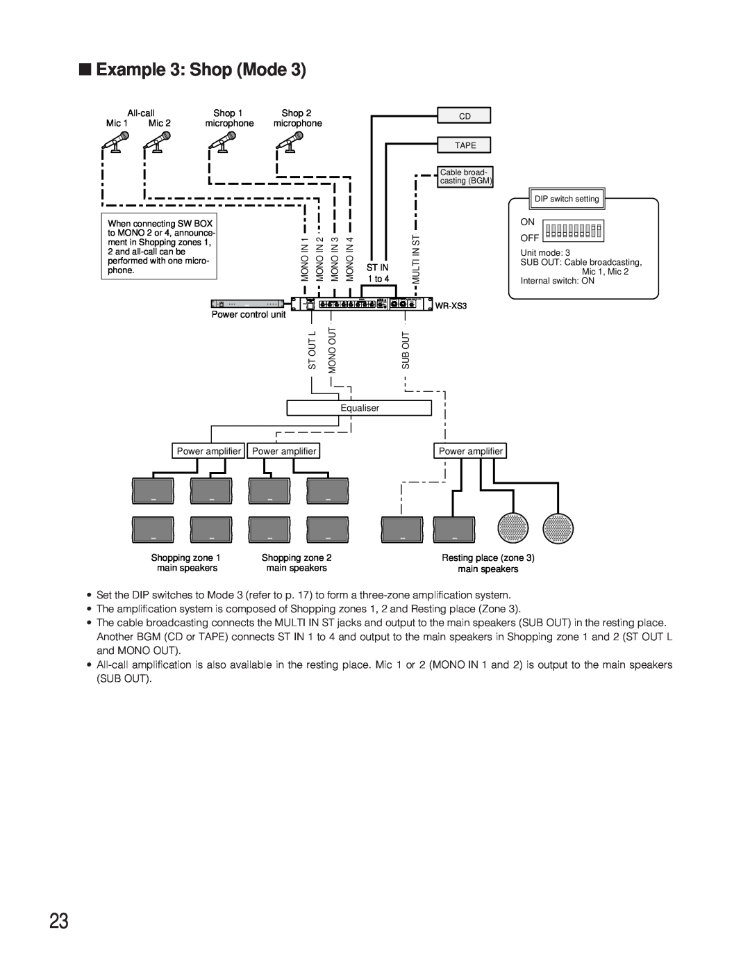 Panasonic WR-XS3P operating instructions Example 3 Shop Mode 