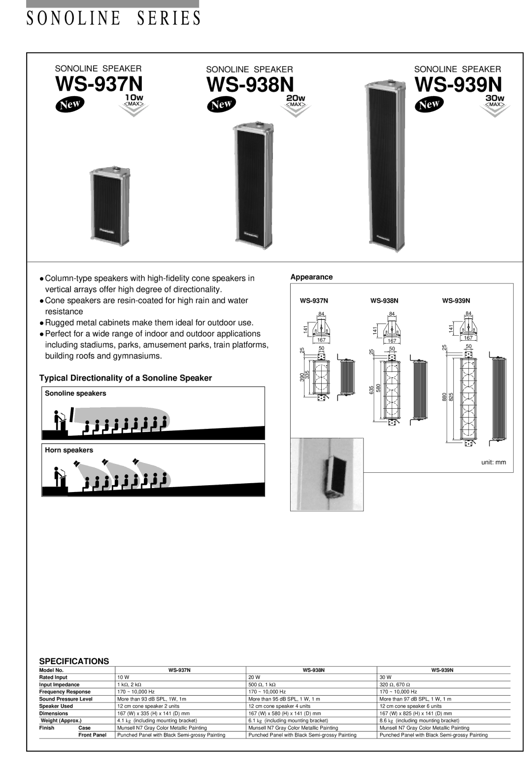 Panasonic specifications N O L I N E S E R I E S, WS-937N WS-938N WS-939N, New, Specifications 