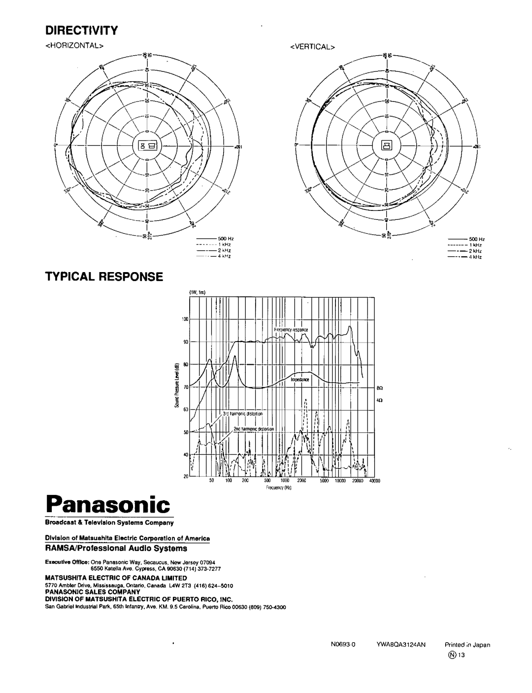 Panasonic WS-A35 manual 