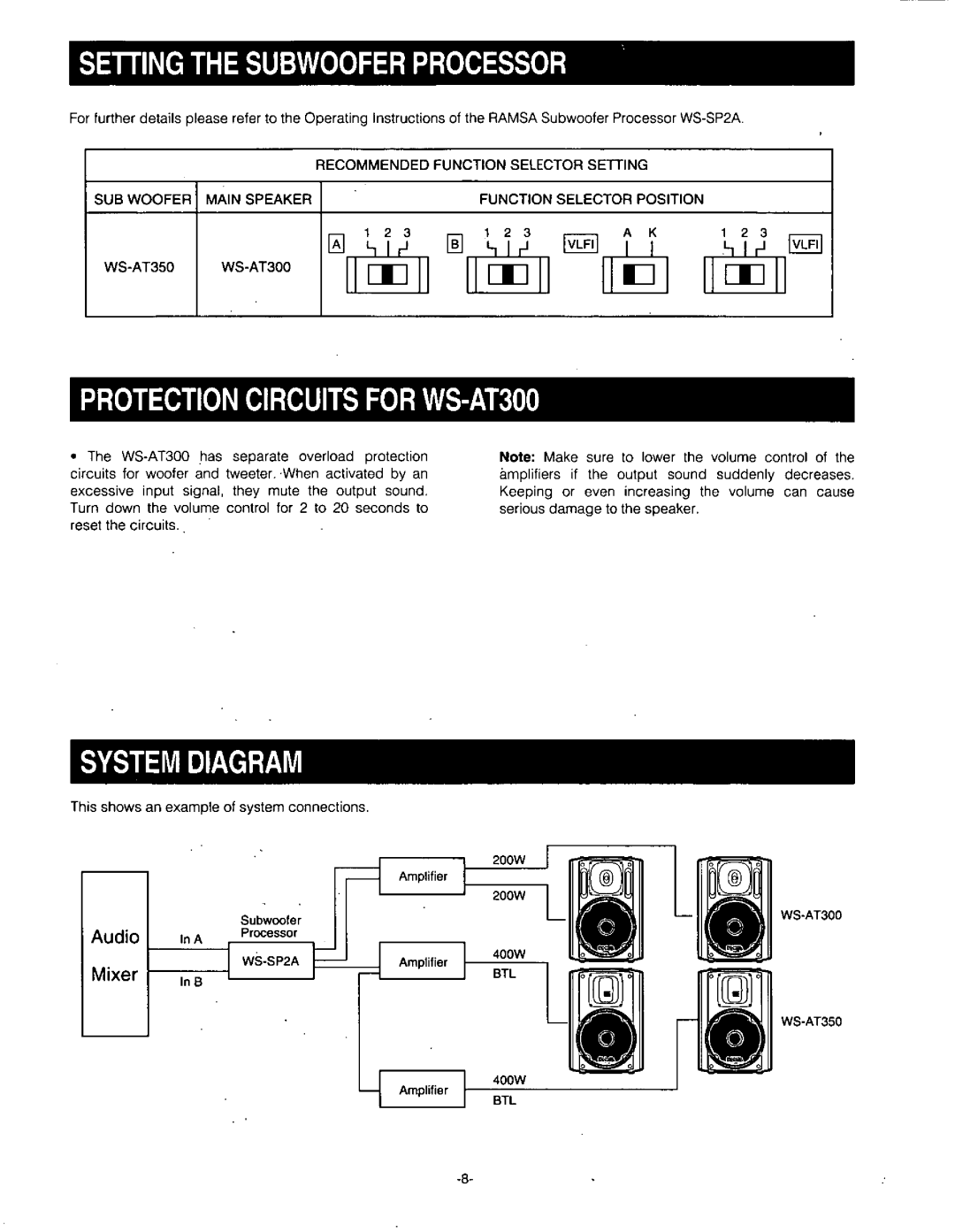 Panasonic WS-AT300, WS-AT350 manual 