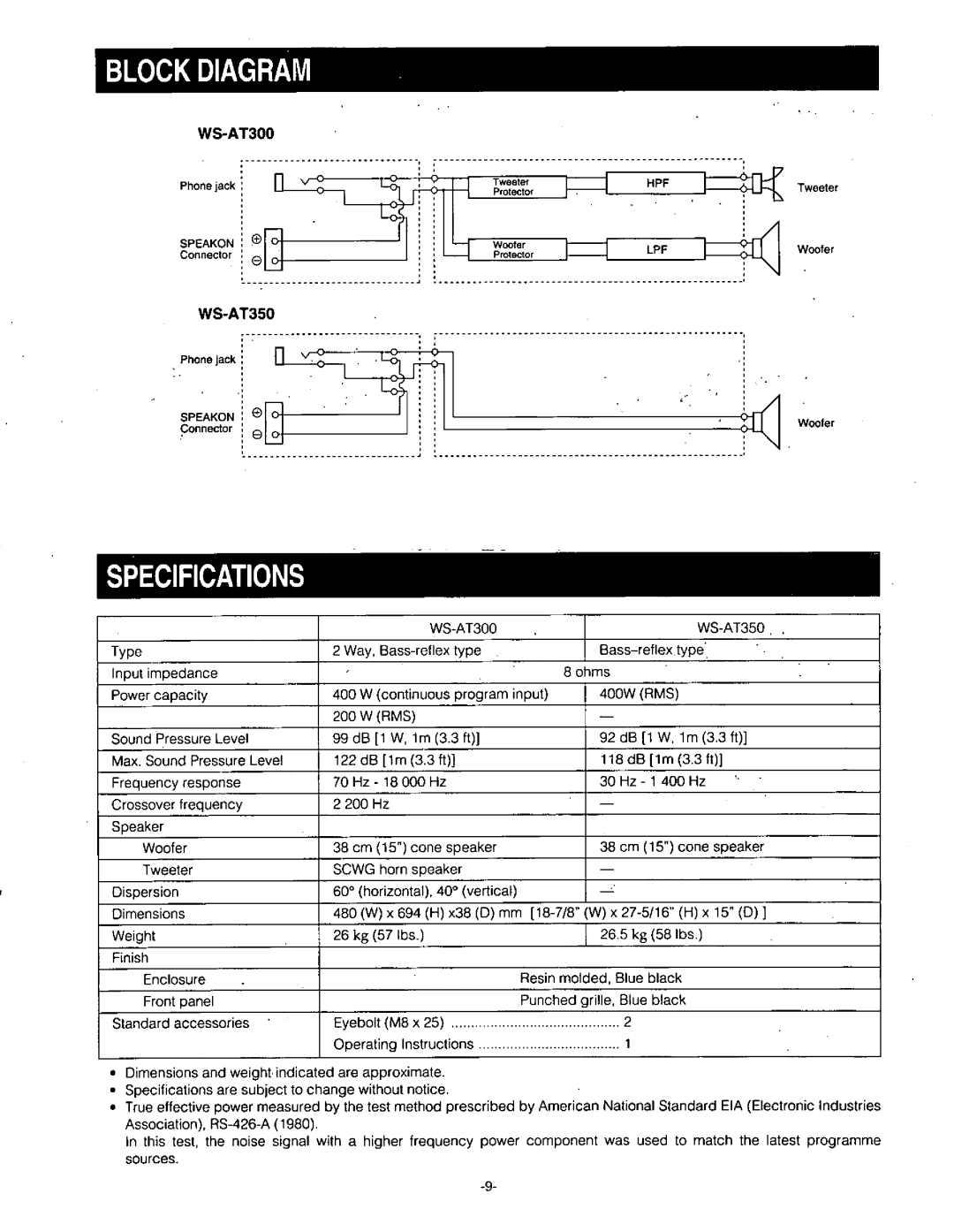 Panasonic WS-AT350, WS-AT300 manual 