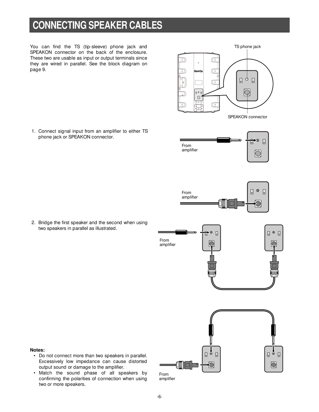 Panasonic WS-AT300 specifications Connecting Speaker Cables 