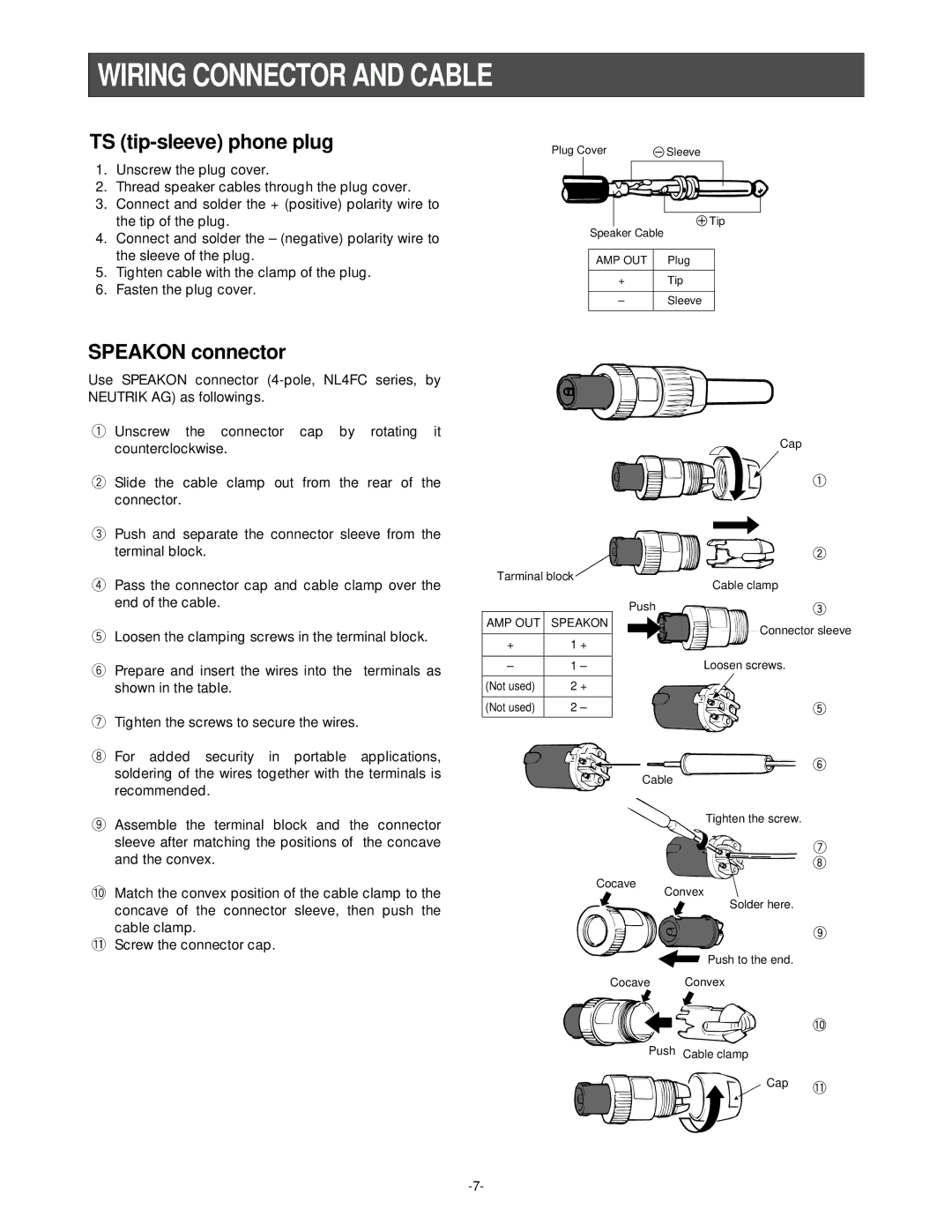 Panasonic WS-AT300 specifications Wiring Connector and Cable, TS tip-sleeve phone plug, Speakon connector 