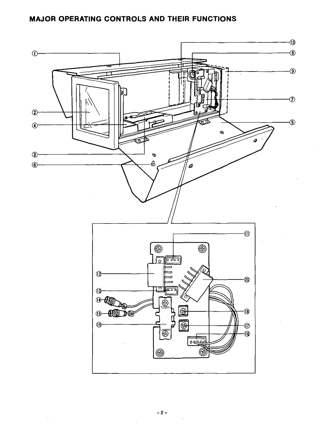 Panasonic WV-7140 manual 