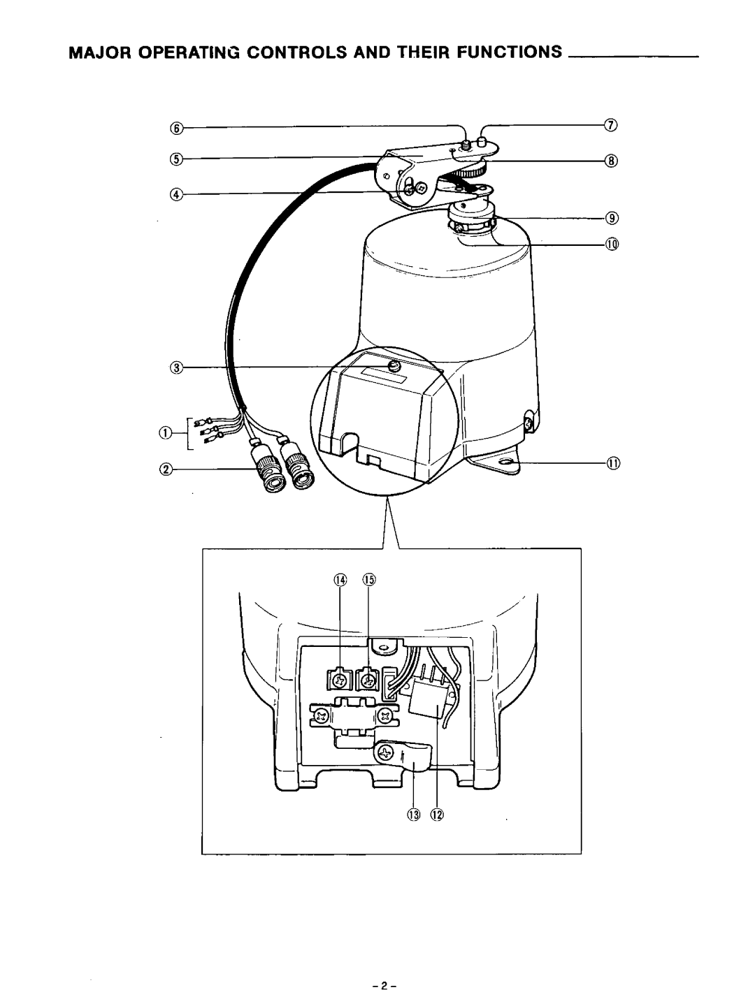 Panasonic WV-7220D manual 