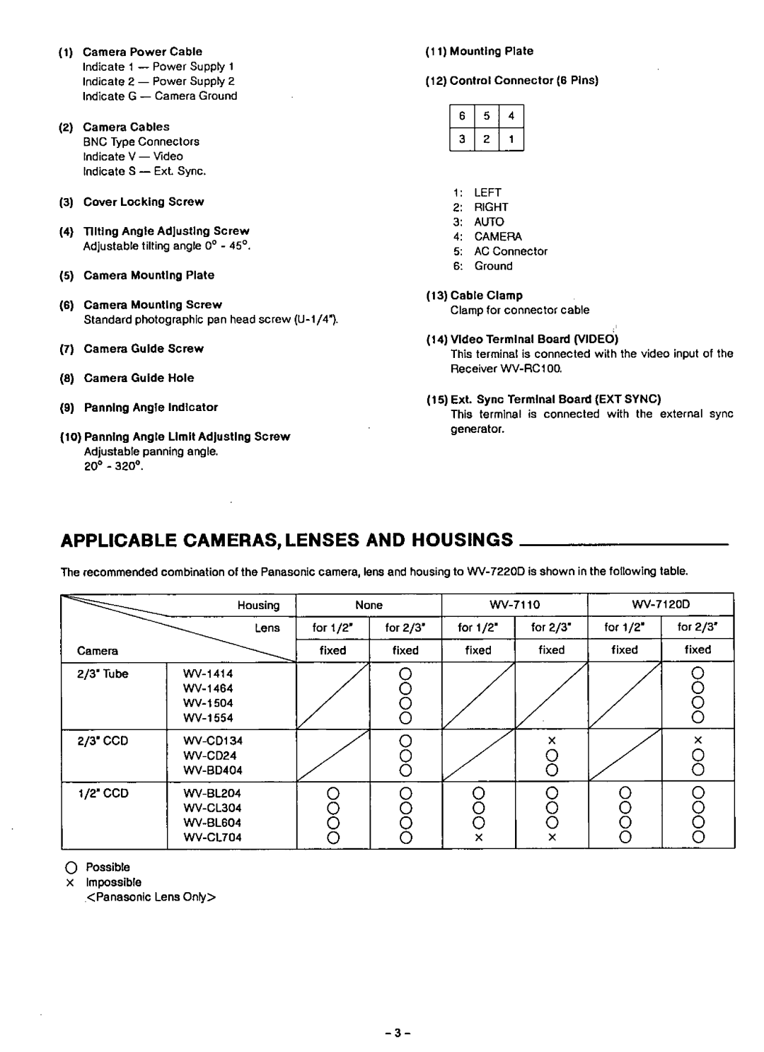 Panasonic WV-7220D manual 