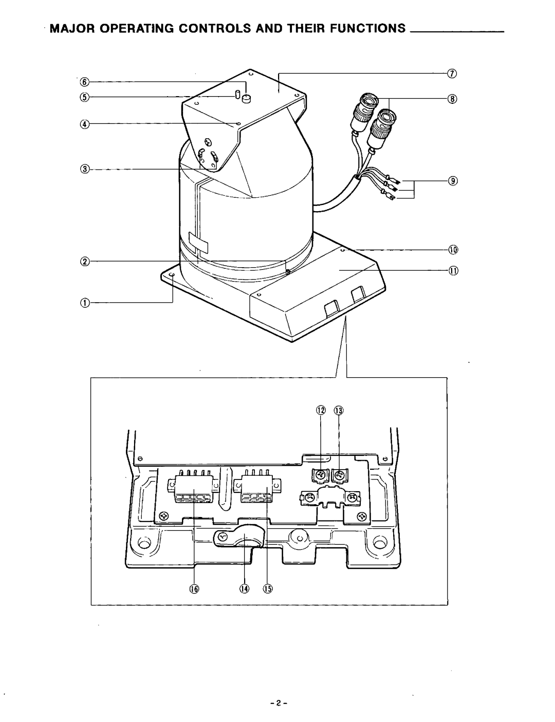 Panasonic WV-7230D manual 