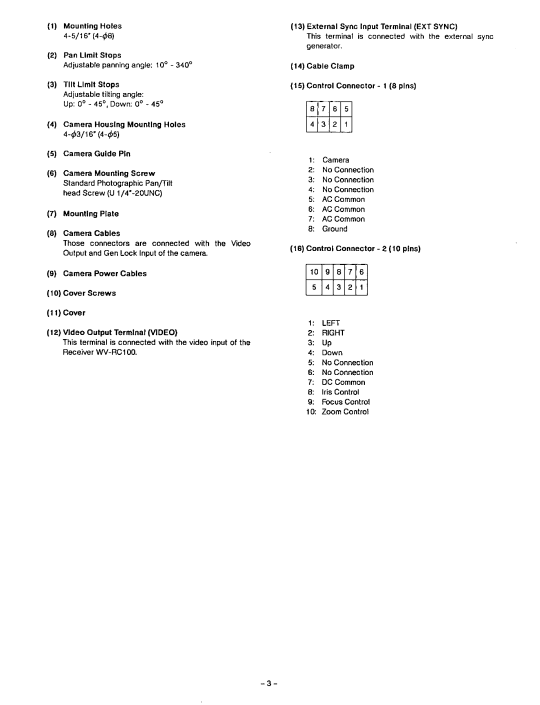 Panasonic WV-7230D manual 