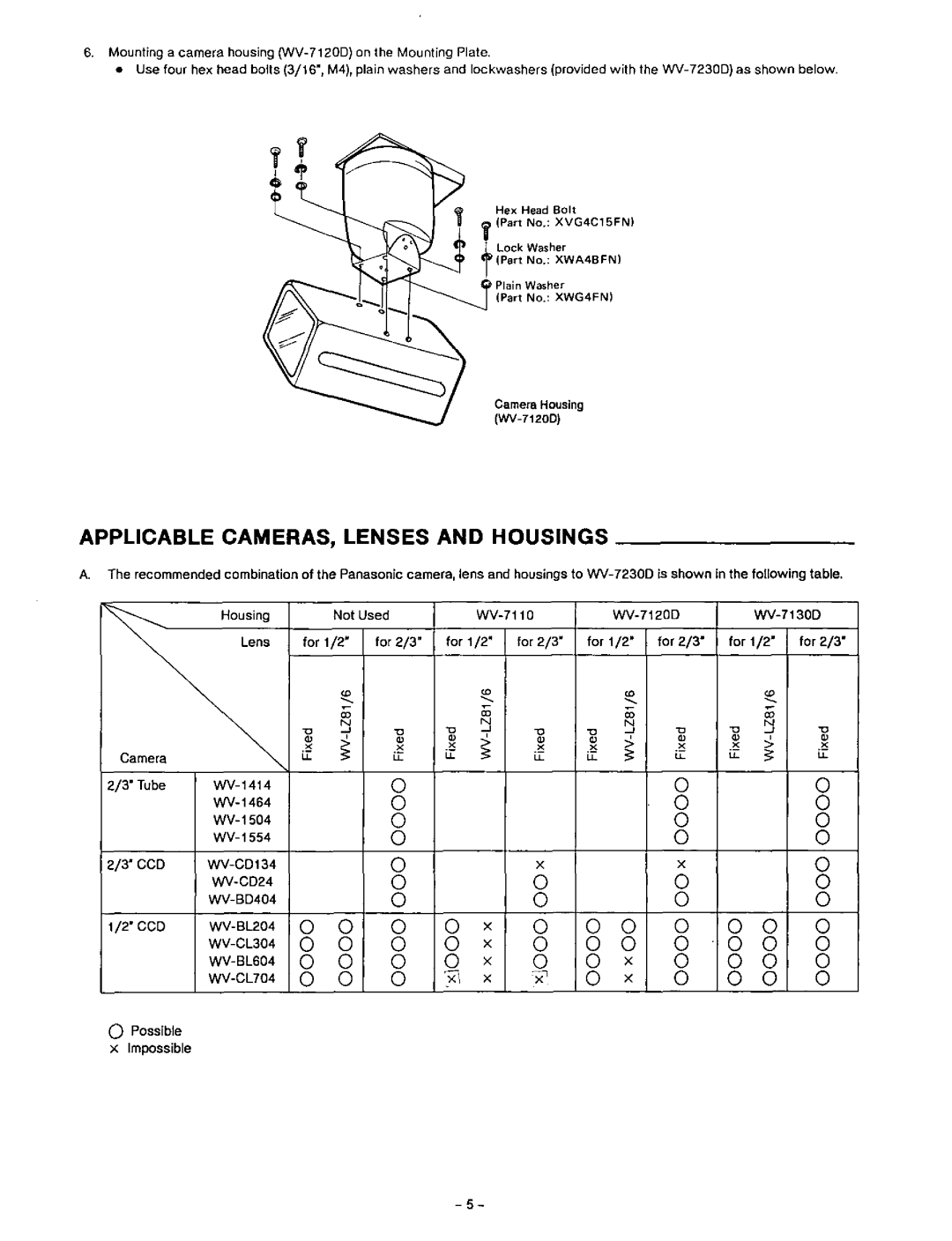 Panasonic WV-7230D manual 