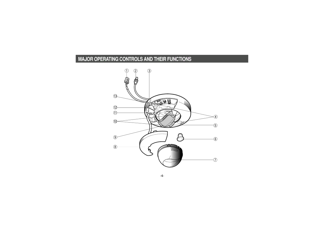 Panasonic WV-BF102, WV-CF202 manual Major Operating Controls and Their Functions 