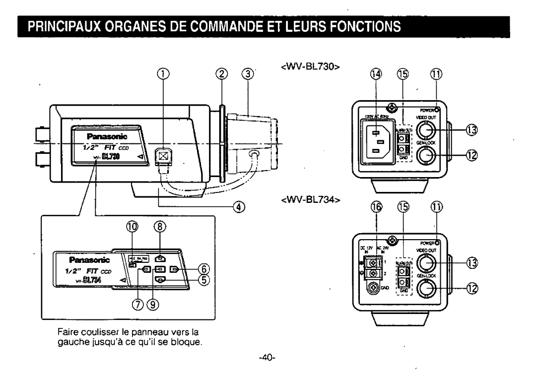 Panasonic WV-BL730 manual 