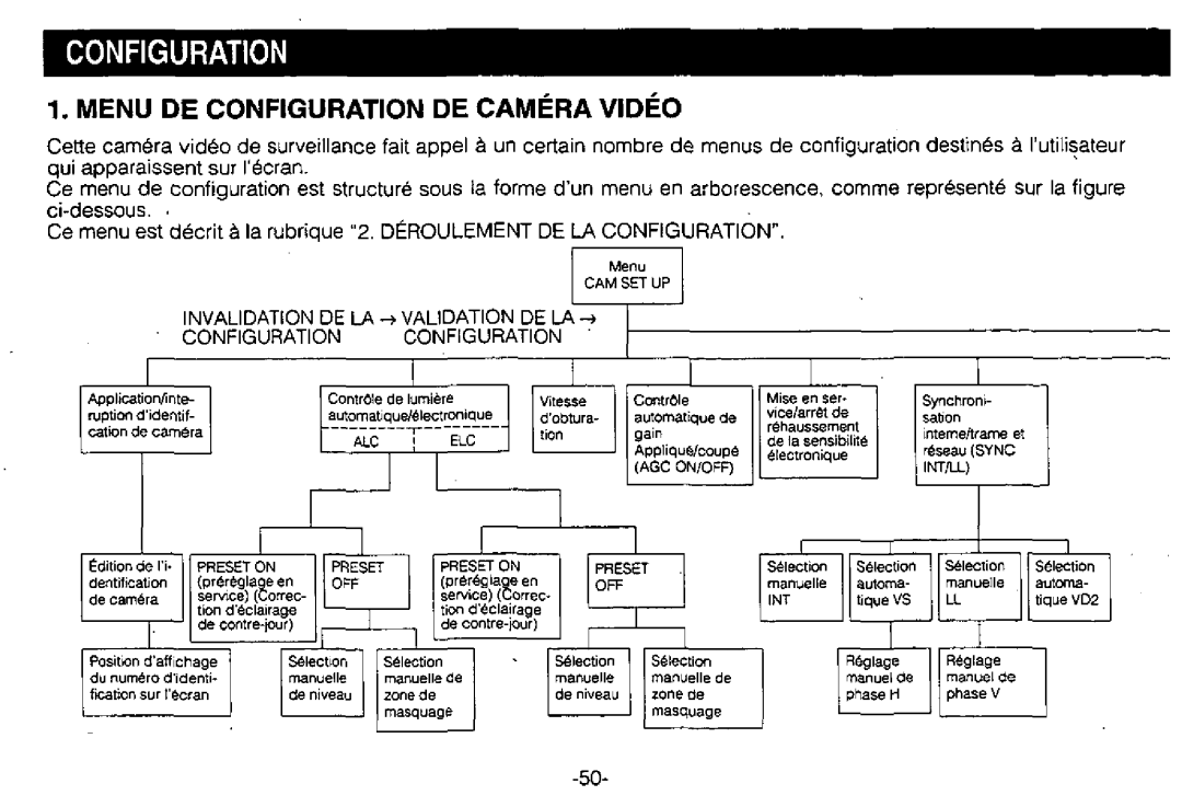 Panasonic WV-BL730 manual 