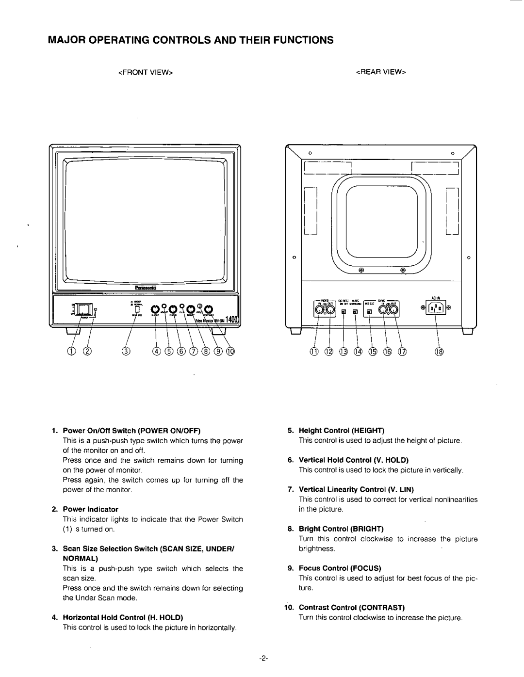 Panasonic WV-BM1400 manual 