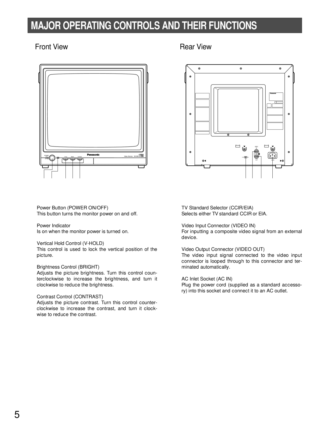 Panasonic WV-BM1790 operating instructions Major Operating Controls and Their Functions 