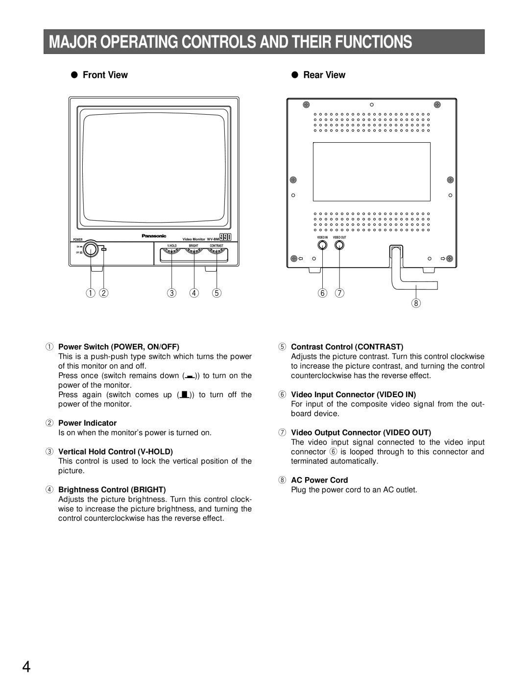 Panasonic WV-BM990 Power Switch POWER, ON/OFF, Power Indicator, Vertical Hold Control V-HOLD, Brightness Control Bright 