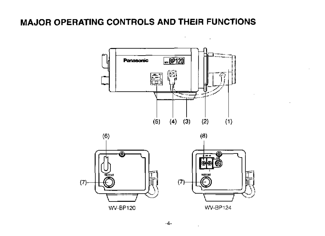 Panasonic WV-BP120 manual 