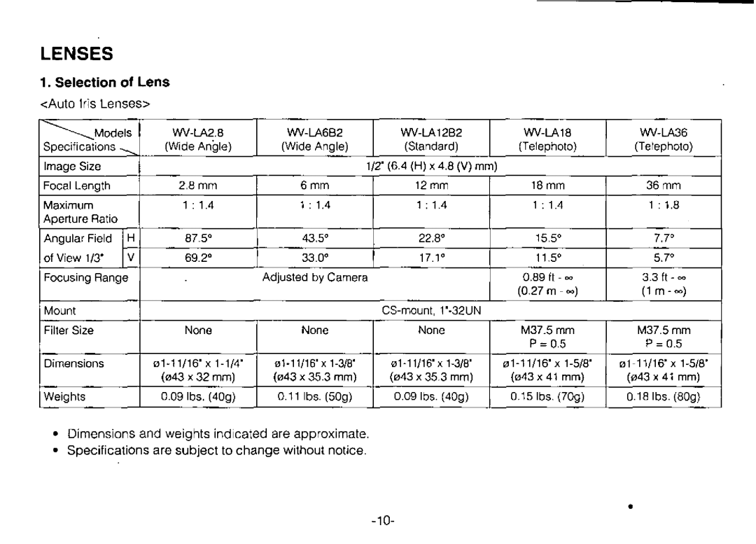 Panasonic WV-BP310 manual 