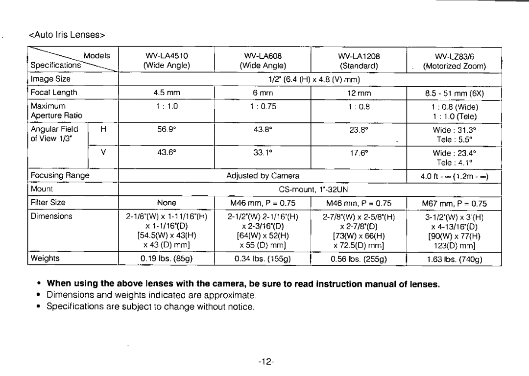 Panasonic WV-BP310 manual 