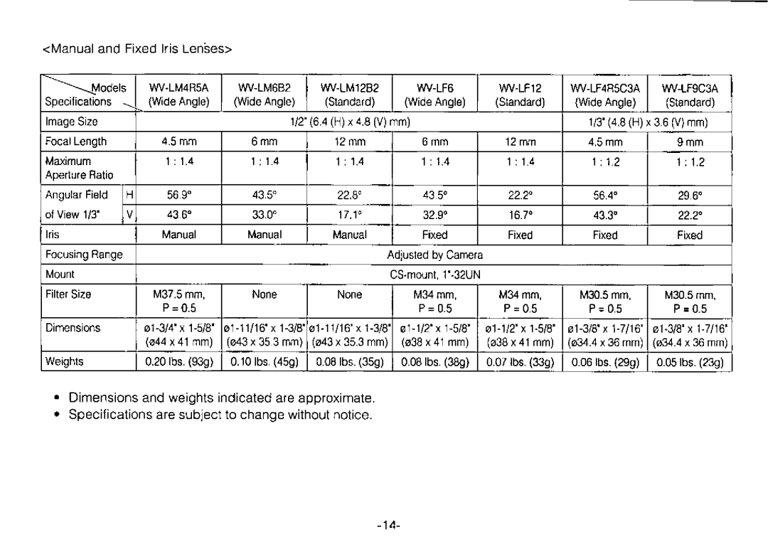 Panasonic WV-BP310 manual 