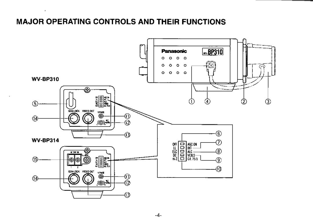 Panasonic WV-BP310 manual 