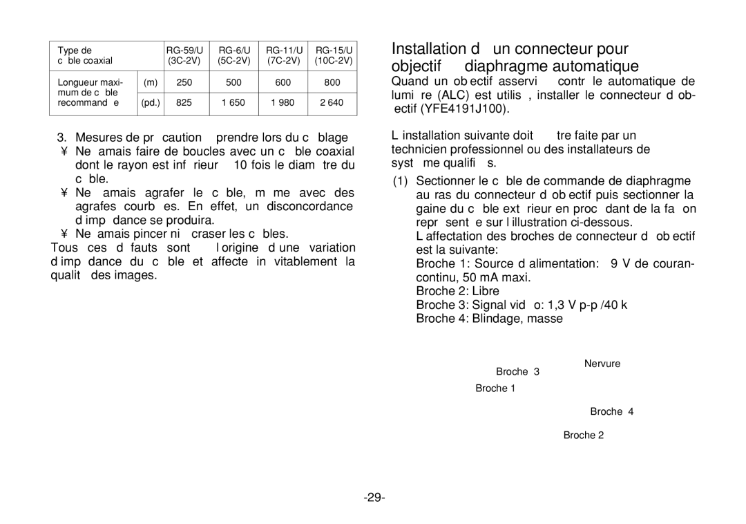 Panasonic WV-BP330 manual Type de RG-59/U RG-6/U RG-11/U RG-15/U Câble coaxial 