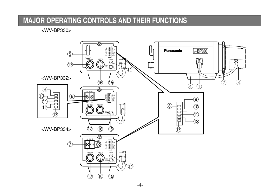 Panasonic WV-BP330 manual Major Operating Controls and Their Functions 