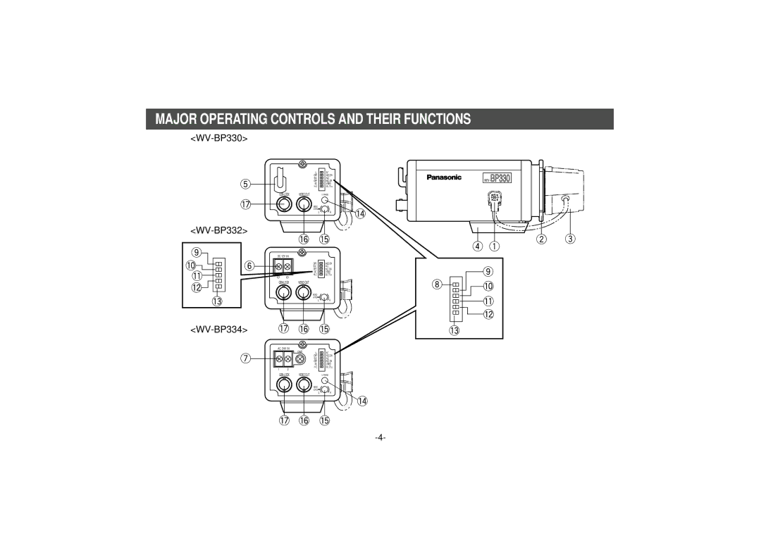 Panasonic WV-BP332 manual Major Operating Controls and Their Functions, WV-BP334 