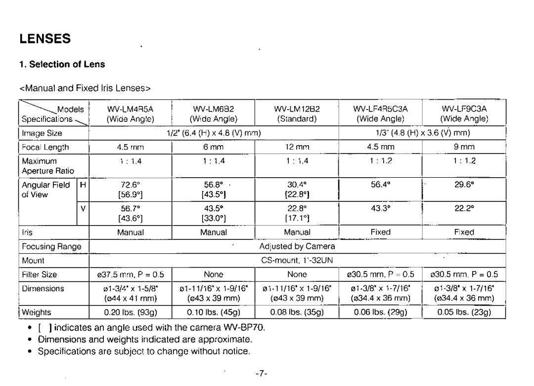 Panasonic WV-BP70 manual 