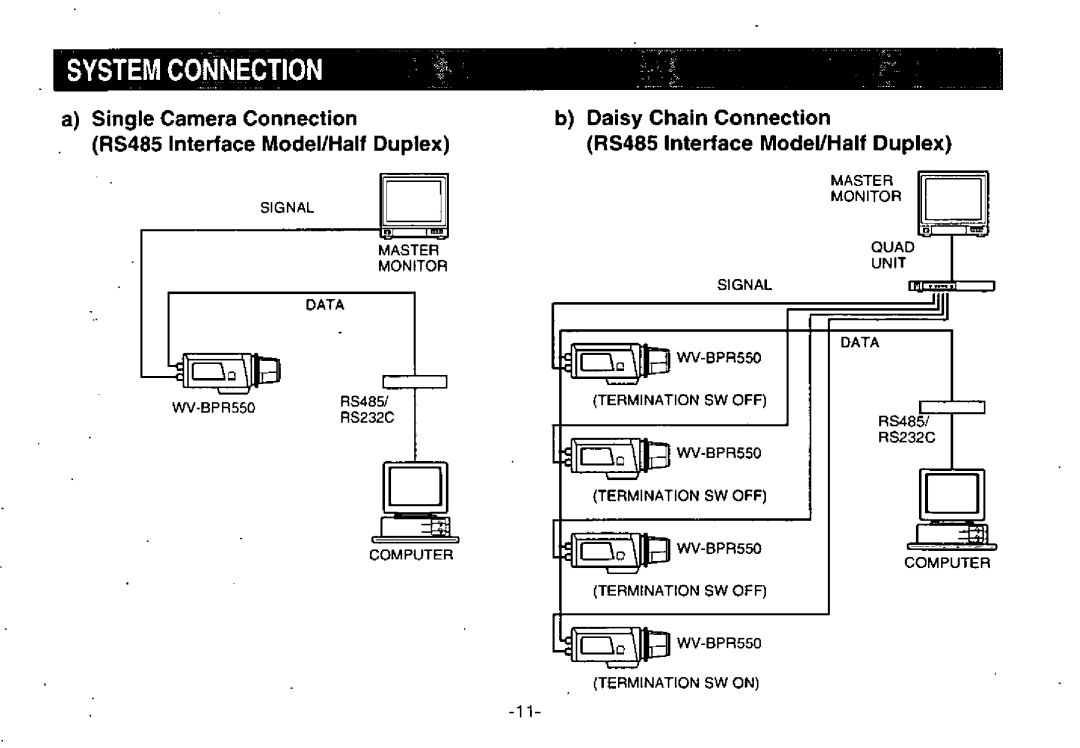 Panasonic WV-BPR550, WV-BPR554 manual 