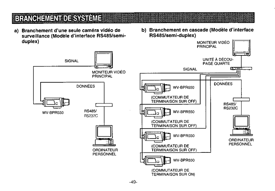 Panasonic WV-BPR550, WV-BPR554 manual 